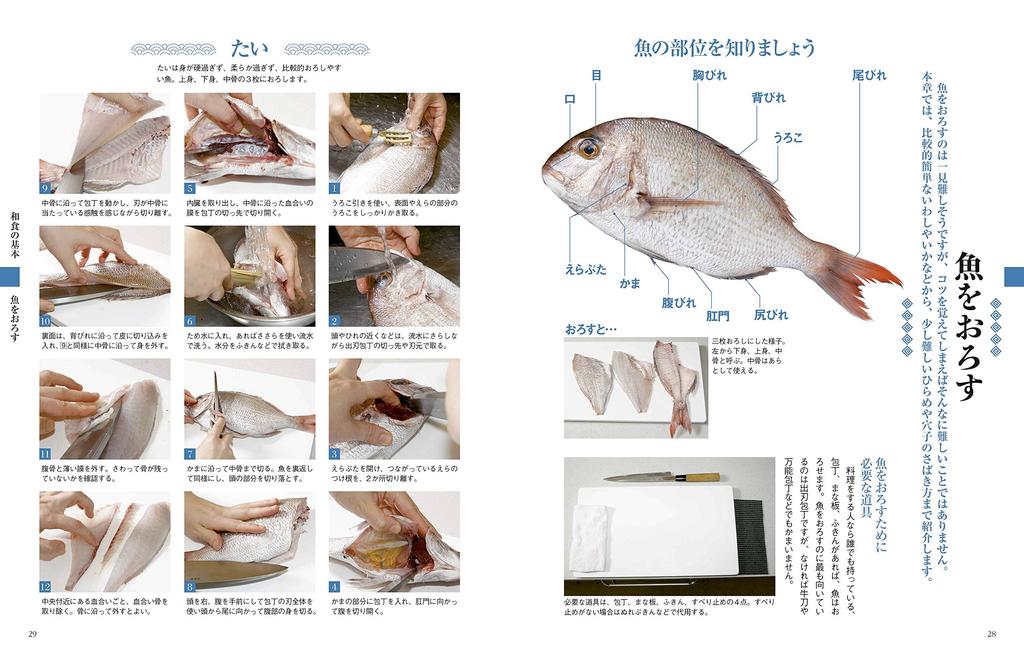 The Most Helpful Japanese Cuisine Textbook