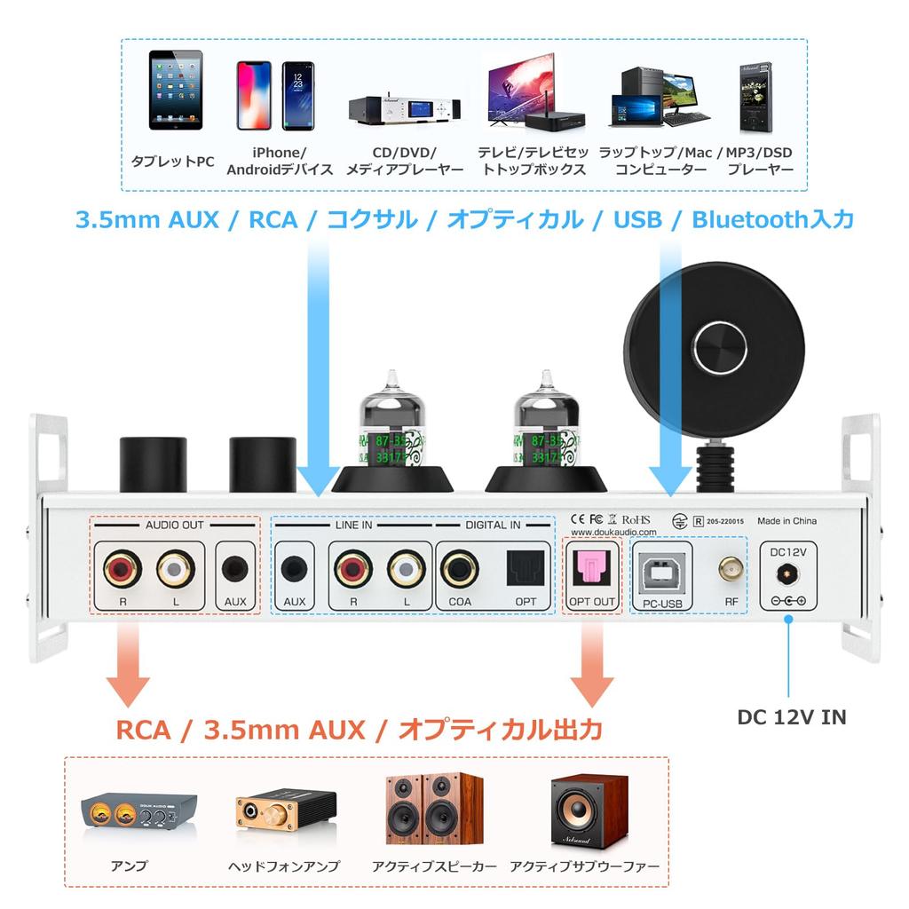 Douk Audio P1 PLUS 2CH Bluetooth JAN5654 Vacuum Tube Preamp Headphone Amplifier USB DAC PC Sound Card Wireless Receiver Audio Preamp VU Meter Optical