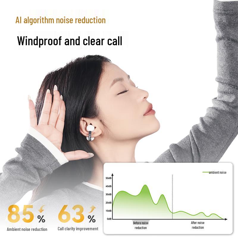 Ruoshuishisha OpenFeel 2025 True Wireless Open-Ear Sports Earphones