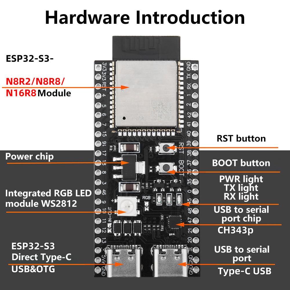 ESP32 S3 Development Board ESP32 S3 N16R8/N8R2 BT 2.4G Wifi Module for Arduino 8MB PSRAM 16MB FLASH Dual Type-C