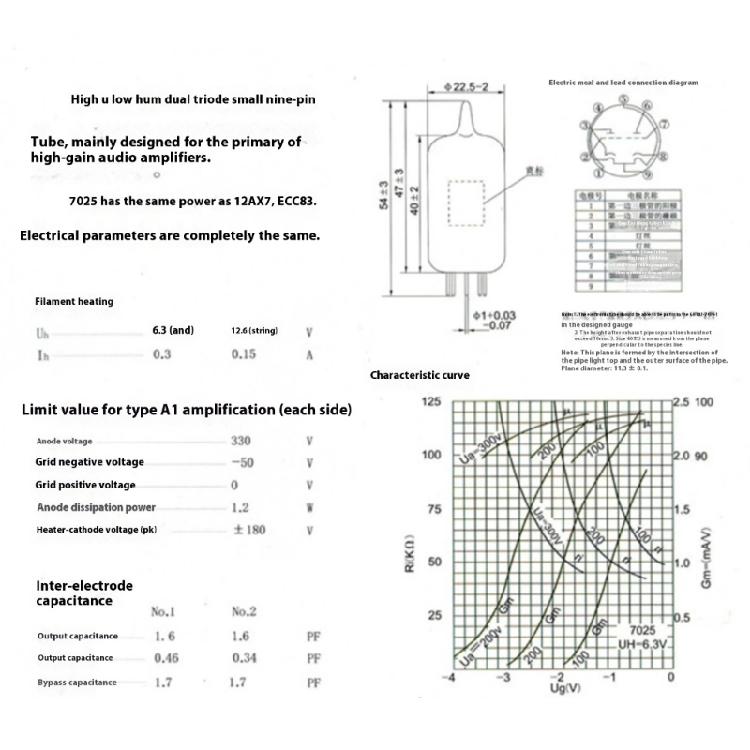 Professional 7025 Sound Vacuum Tube Direct Replacement Designs for Clear Signal Amplification in Preamplifiers