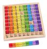 Wooden Multiplication Table Educational Board Learning Multiplication Blocks