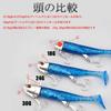 Tolure Jig Head Soft Lure 18g Plastic Fishing Lure with