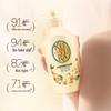 Koyurain Long-Lasting Fragrance Body Wash Set