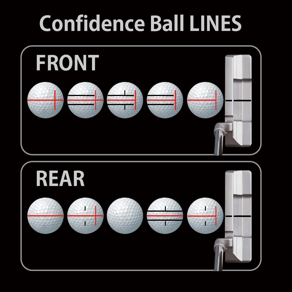 BIRDIE79 Birdie Liner Golf Ball Marker Alignment Tool Triple Line Golf Stencil with 3 Color Pen and Gift Box Patent Pending T-Putt - -