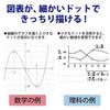 KOKUYO Campus Dotted Ruled Lines F3CAKNX5 Notebook, (A-ruled 7mm), 5-Color Pack, B5, No.