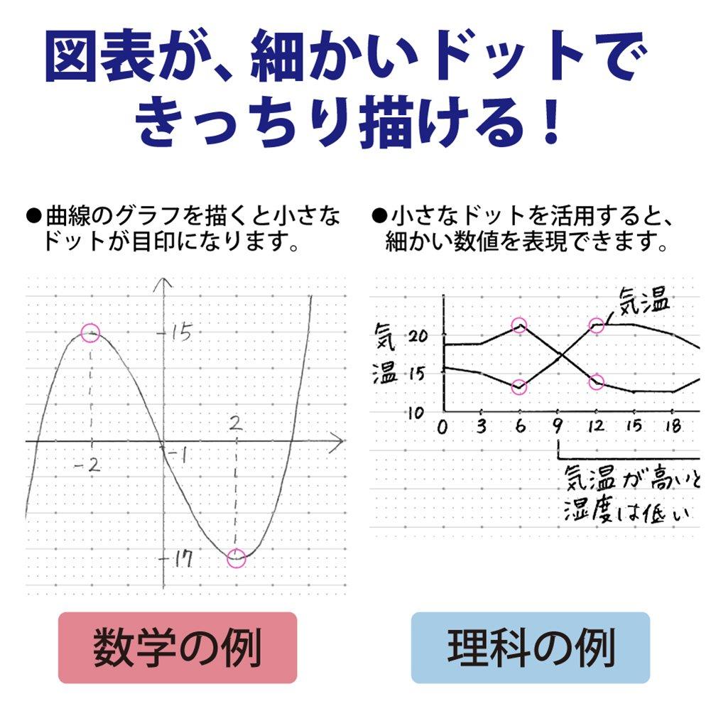 KOKUYO Campus Dotted Ruled Lines F3CAKNX5 Notebook, (A-ruled 7mm), 5-Color Pack, B5, No.