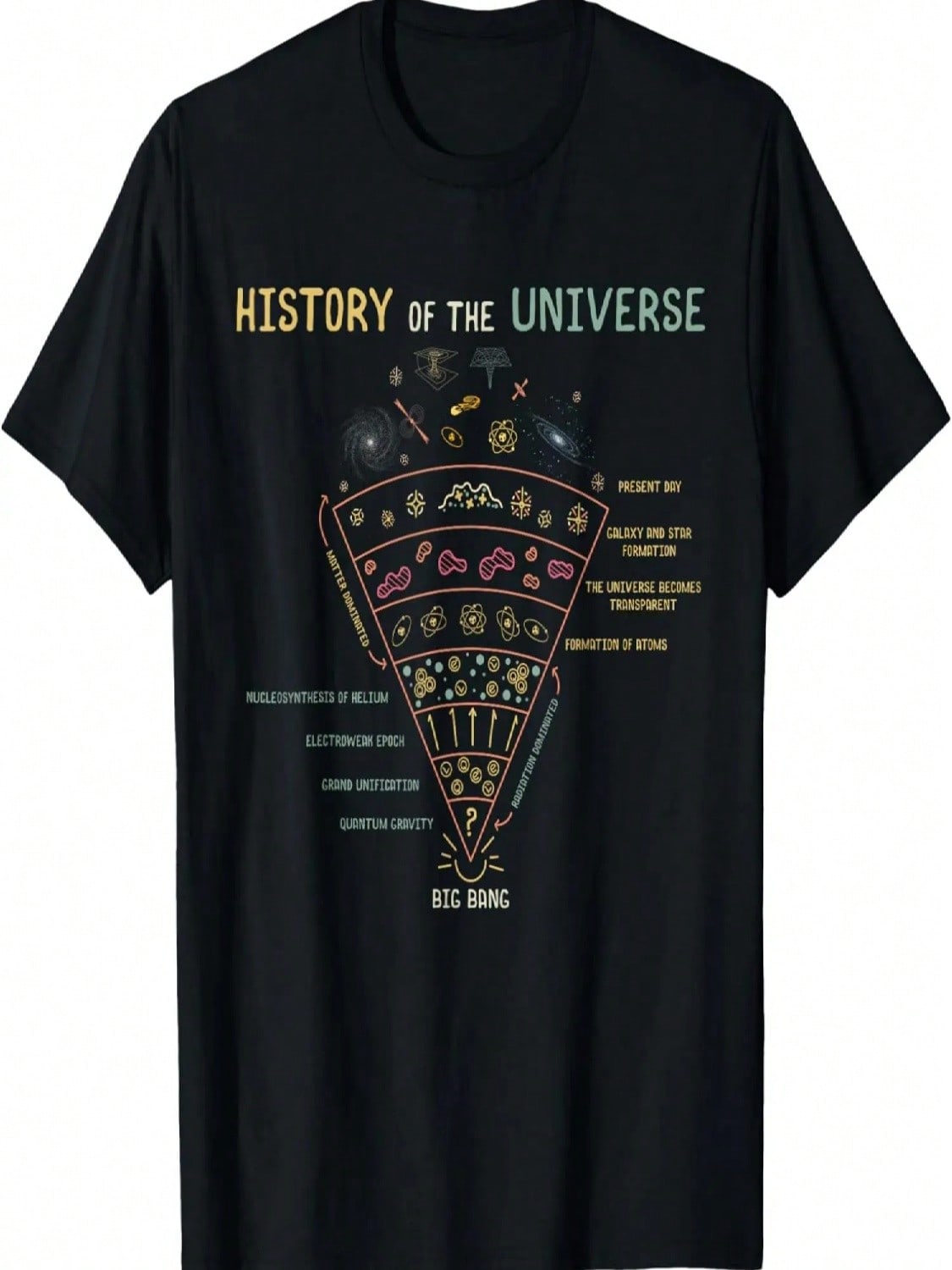 History Of The Universe Astrophysics Lovers Space T-Shirt S разноцветный