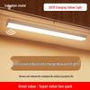 Smart Wireless Motion Sensor LED Night Light Strip for Home, Hallway, and Wardrobe