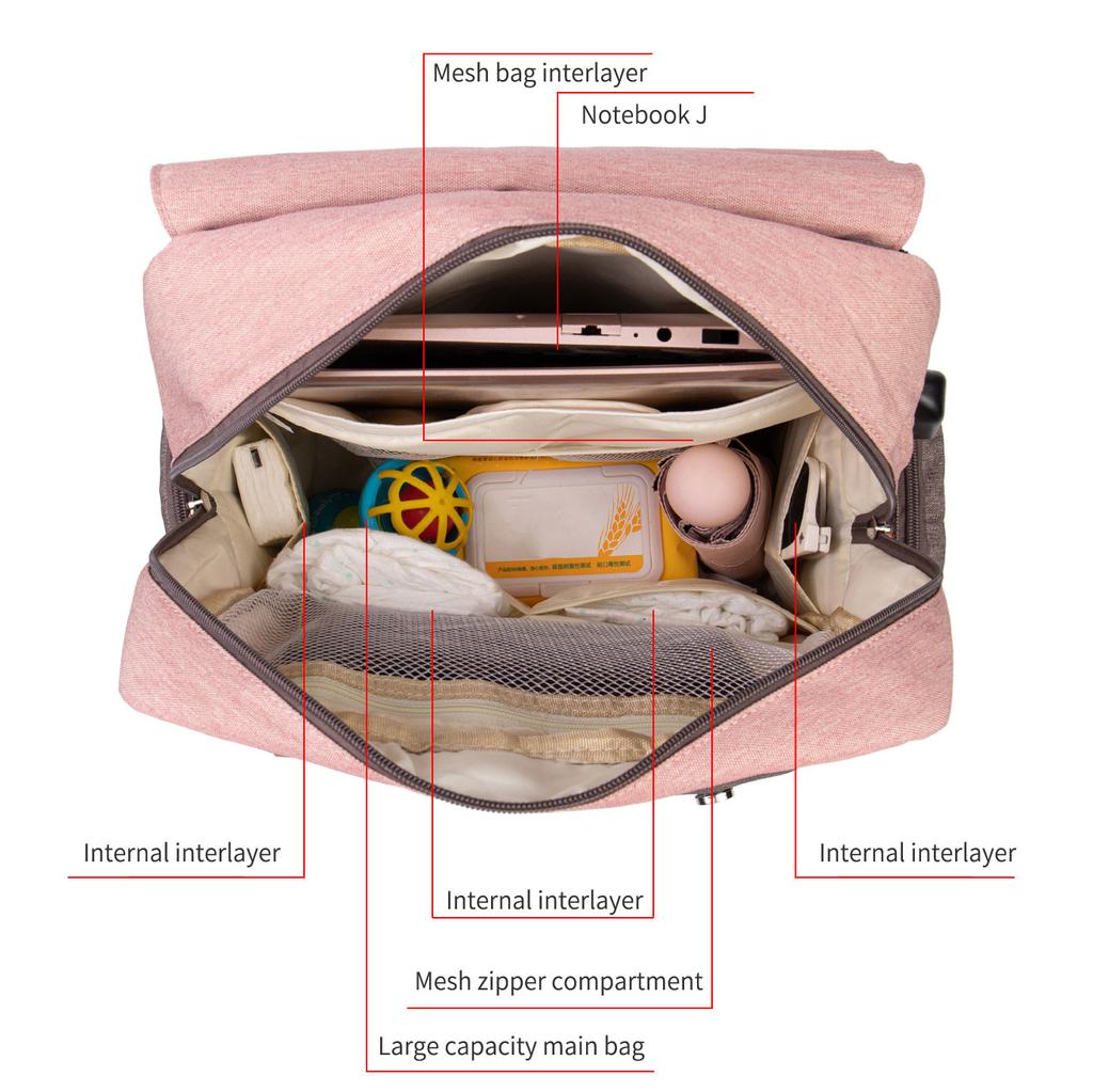 Lequeen Nappy Backpack Bags Mummy Large Capacity Bag Mom Baby Multi-function Waterproof Outdoor Travel Diaper Bags for Baby Care