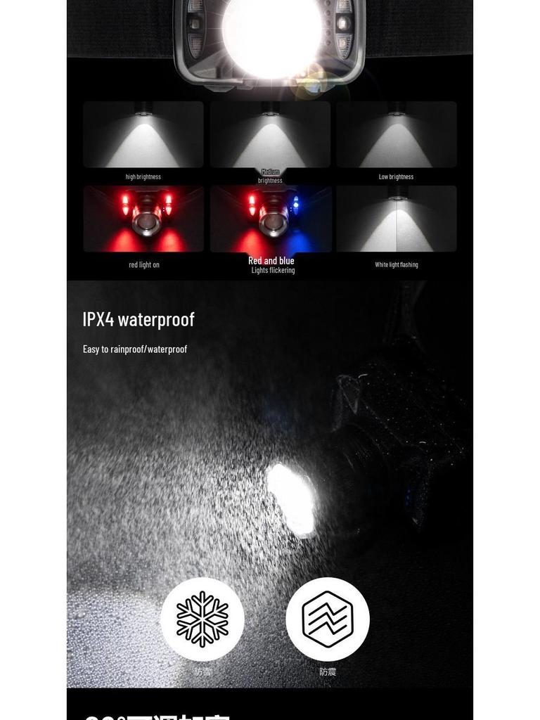 Rechargeable Super Bright LED Headlamp with Long Battery Life for Night Fishing & Outdoor Use
