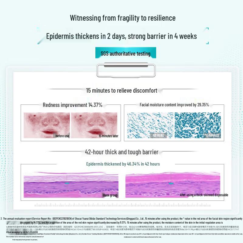 FAN BEAUTY DIARY Thick Skin Barrier Repair Ampoule Serum