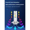 H7 H4 H1 Led Headlight Bulbs Mini Wireless 4500000LM 6000K CSP for Car Headlamp Auto Diode Lamps H11 9006 Led 12V Automobile