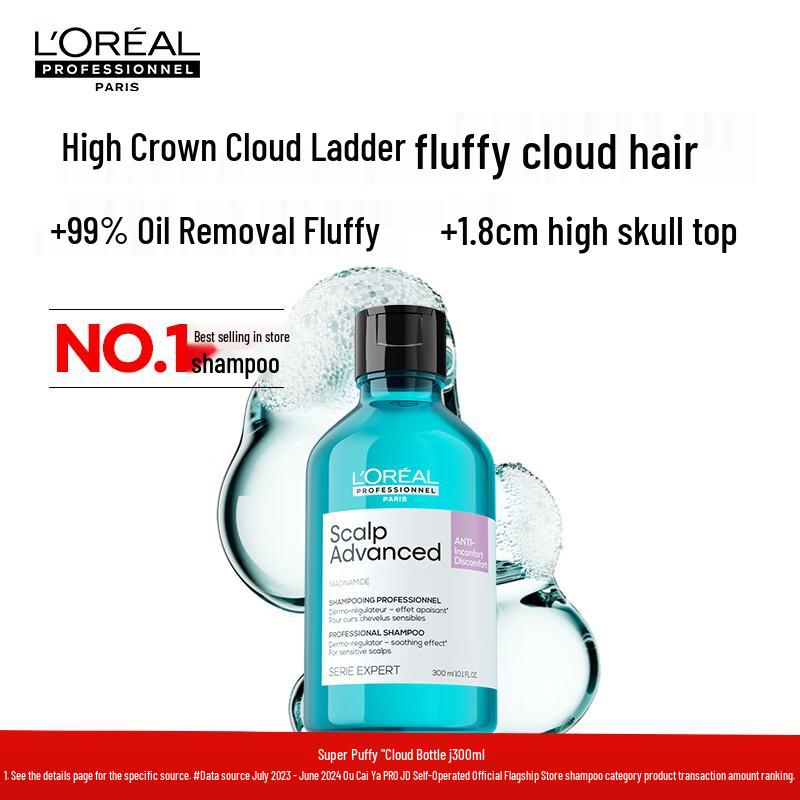 L Oréal PRO Cloud Bottle Oil Control & Volume Shampoo