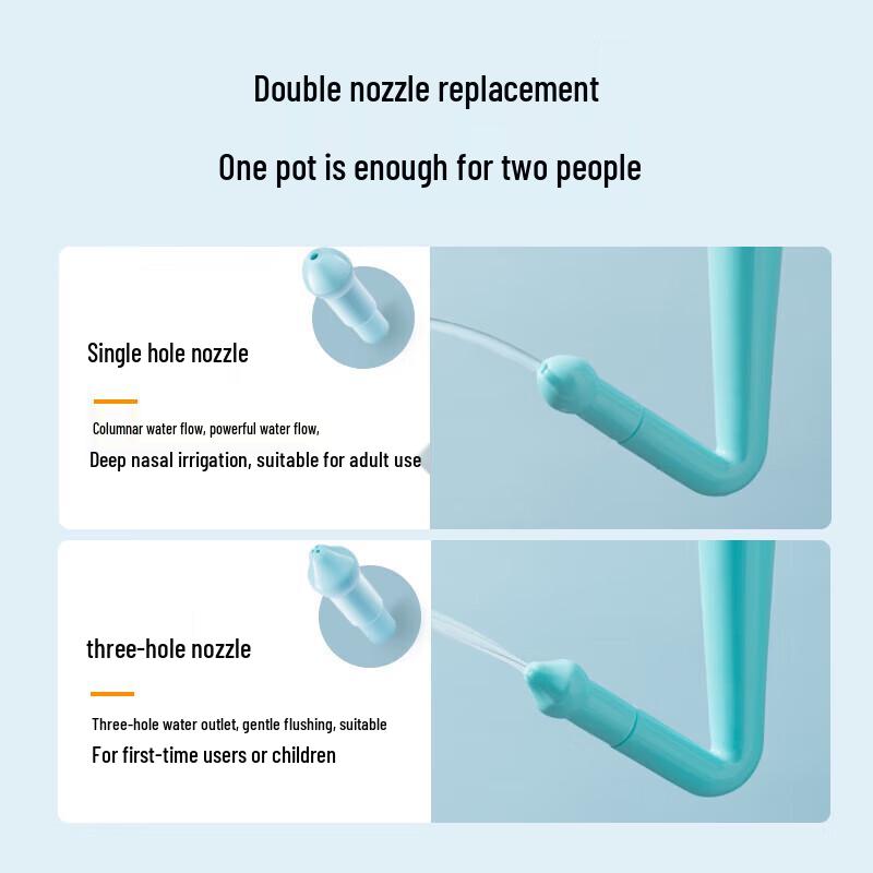 Aihujia 500ml Automatic Nasal Irrigator