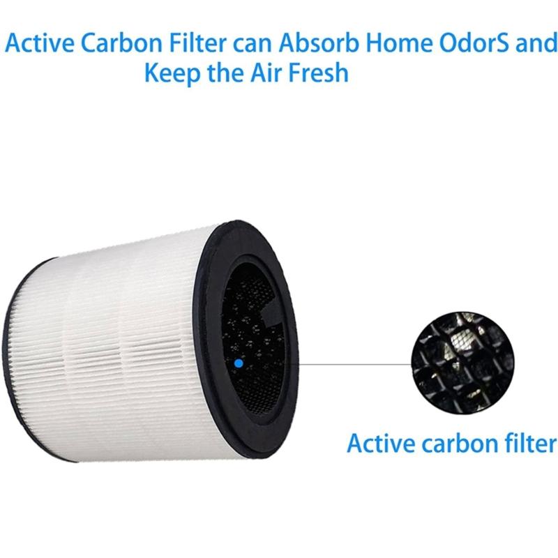 Filtres pour purificateurs d'air en plastique longue durée, accessoires pour filtres de purificateurs d'air en plastique compatibles avec les modèles FY0293 et FY0194.