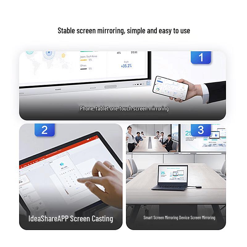 Huawei IdeaHub Smart Collaboration Solutions (CN version)