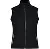 Topuri – Veste