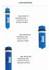 Universal RO Membrane Filter Cartridge for Household Water Purifiers