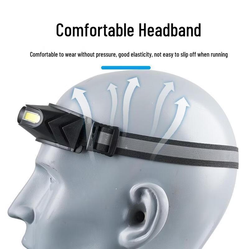 NuFeng USB Rechargeable LED Headlamp