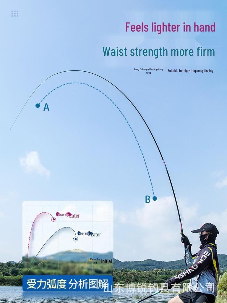 Wave Tip Kui Super Light & Hard Fishing Rod for Crucian Carp and Tai: 28-19 Tone, Lightweight, All-Purpose for Big Fish