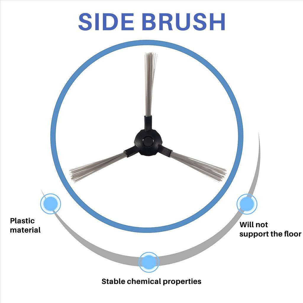 BHBL Vacuum Cleaner Side Brush for I2 VCR03 Robot Vacuum Cleaner Parts Brush Cleaning Accessories