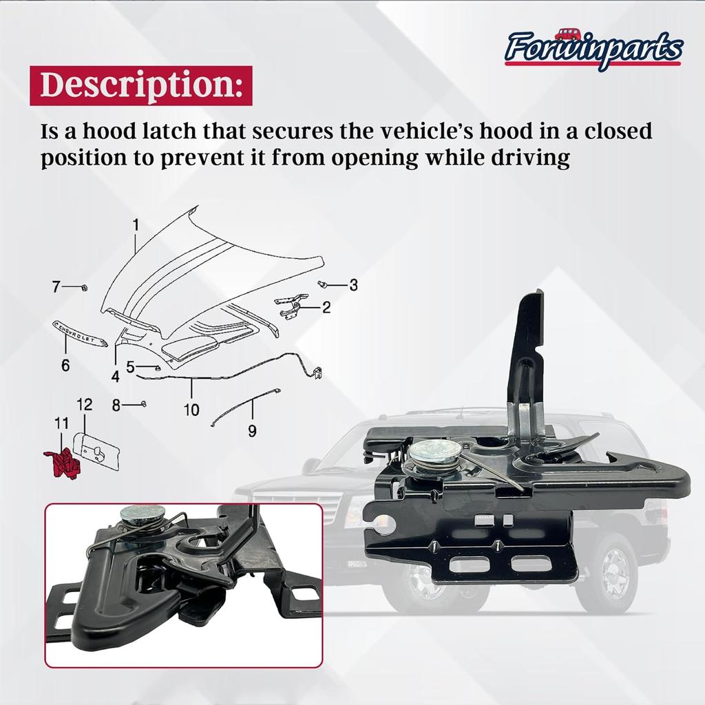 15756432 Hood Latch Lock for Chevy GMC Suburban Silverado Sierra Yukon 1500 2500 3500 HD Cadillac Escalade EXT Oldsmobile Bravada Saturn Aura