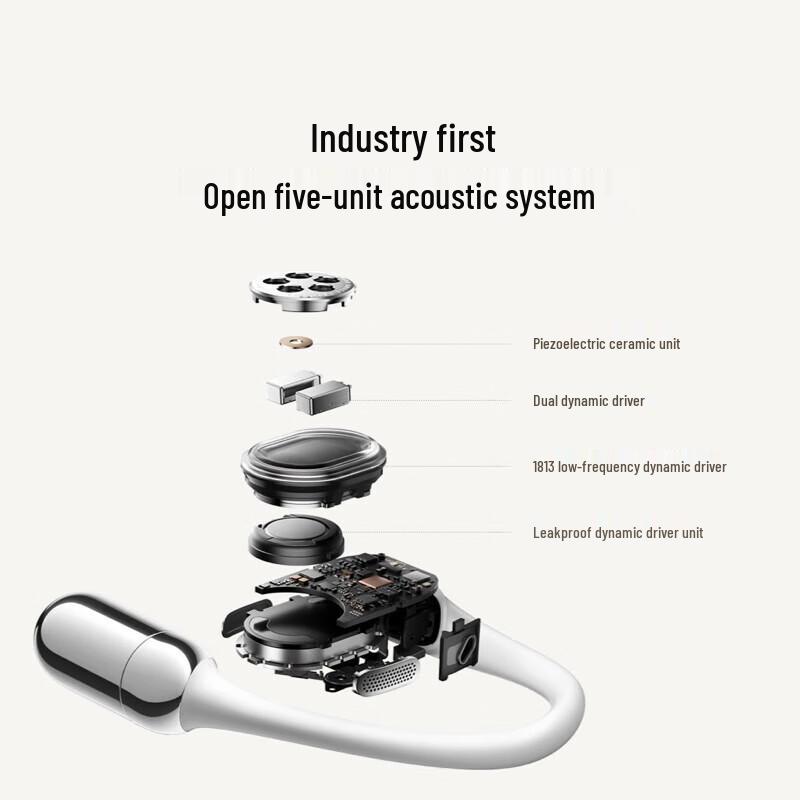 Xiaomi Open-Ear Pro Wireless Earbuds