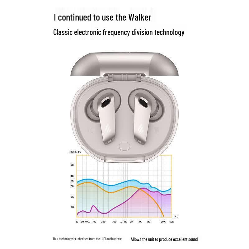 EDIFIER NeoBuds Evo True Wireless Hybrid Noise Cancelling Earbuds