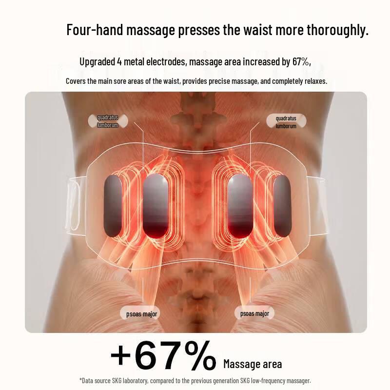 SKG K5-II Smart Lumbar Massager