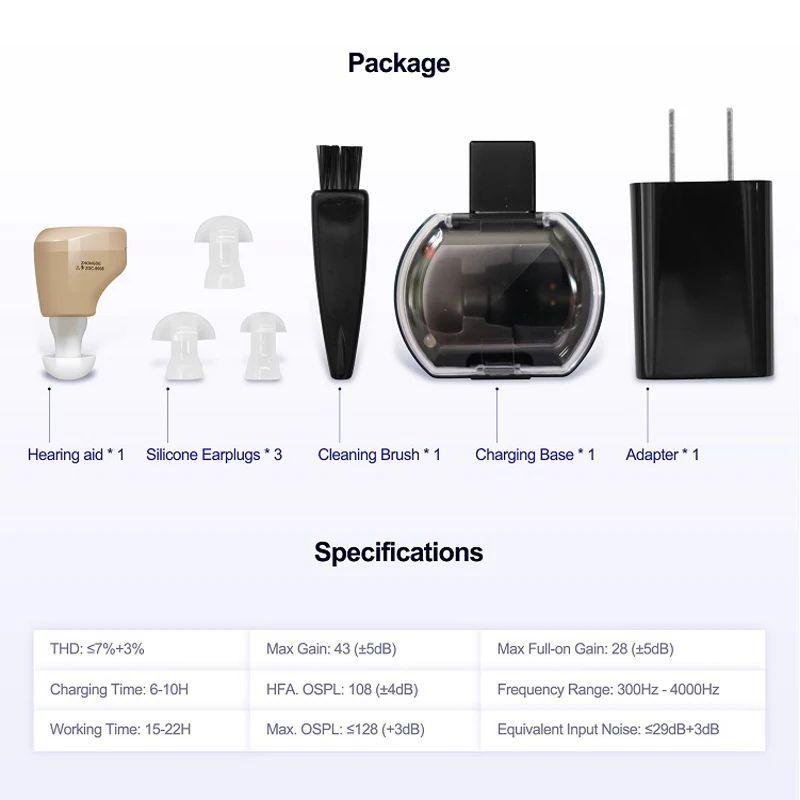 

Перезаряжаемый слуховой аппарат для глухоты Цифровые слуховые аппараты S 900B