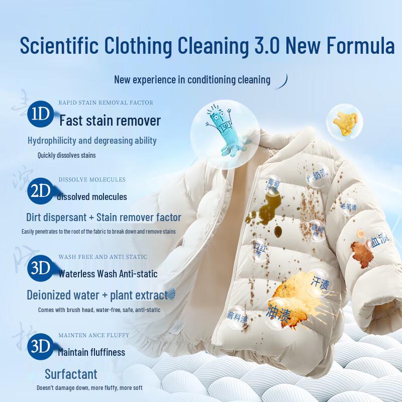 Fabric Stain Remover & Cleaner