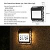 Becuri LED – Lămpi solare LED