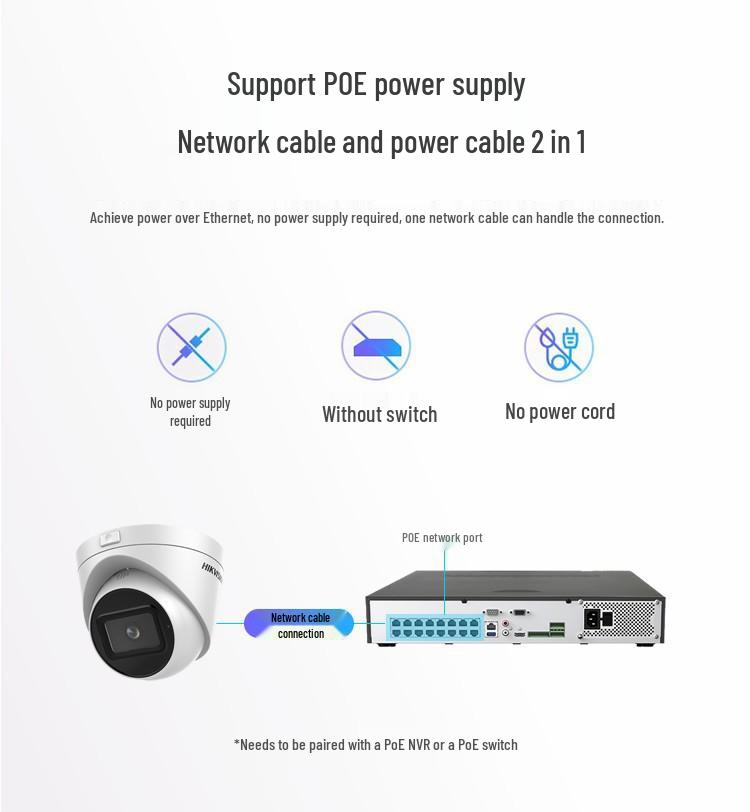 Hikvision 8MP 4K Ultra HD POE Full Color White Light Camera