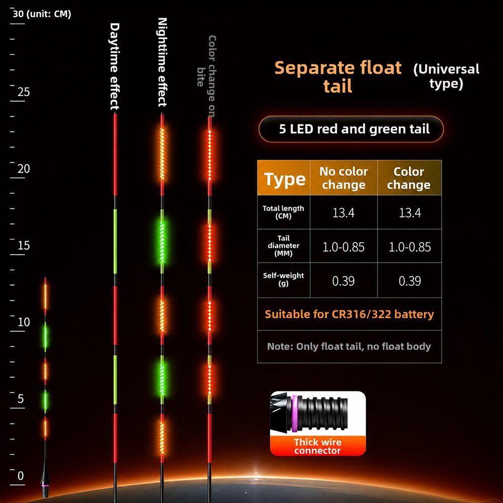 Top Luminous LED Smart Float Ultra Sensitive Electronic Floats Professional Fishing