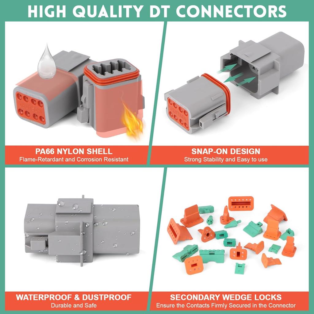 236PCS Deutsch Connector Kit with Crimper, 2-12 Pin Waterproof Automotive Connectors, Includes Removal Tool & 14-20AWG Contacts