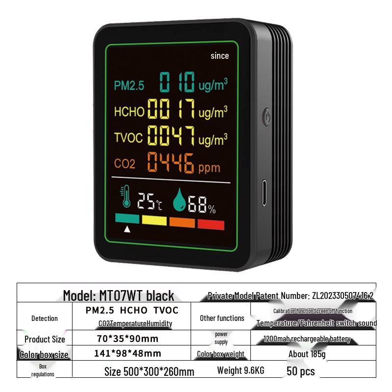 Smart Air Quality Detector: Formaldehyde, CO2, and TVOC Sensor