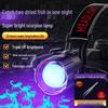 Tianhuo High-Power Rechargeable LED Headlamp