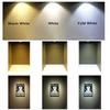 Mini Bedroom Cabinet Ceiling Lamp Staircase LED  Downlight Spot Lamp Ceiling Downlight Spotlight