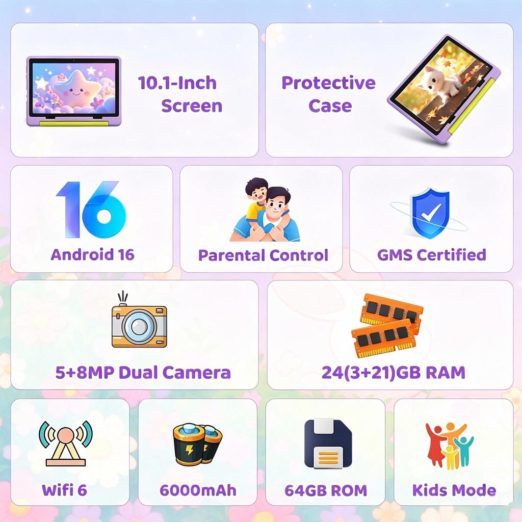 Tablet per Bambini Android 16, 10,1 Pollici, 24GB+64GB, WiFi 6, 6000mAh, Custodia Antiurto