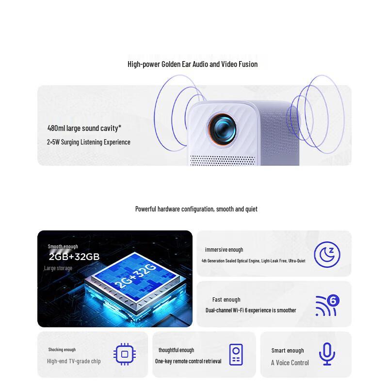 Lenovo Xiaoxin 100S Smart Home Projector (CN Version)