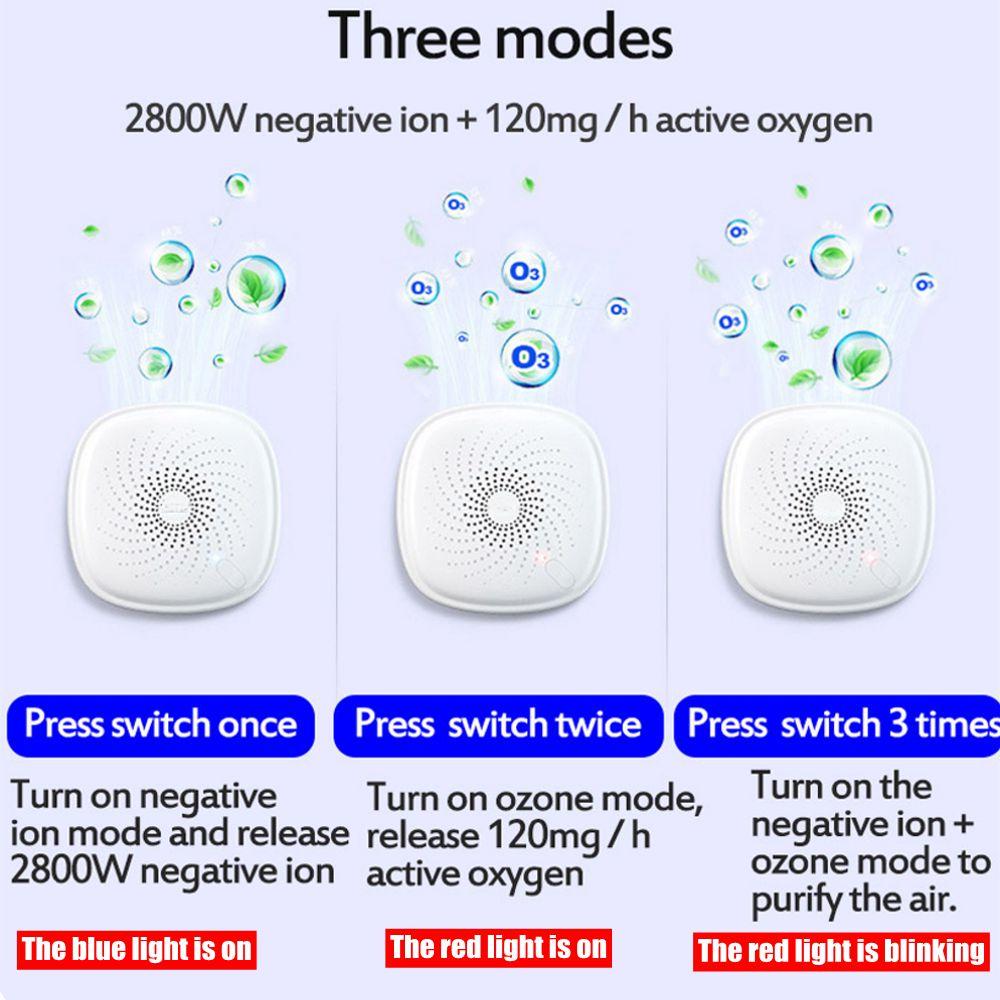 AC 100-240V 50-60Hz Home Sterilization Disinfect Deodorizer Remove Sme Formaldehyde Portable Air Purifier Ozone Generator