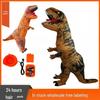 Costume și Accesorii – Costume mascote