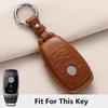 4D Car Key Cover for Mercedes-Benz A, B, C, E, AMG, SUV, GLB, GLC, GLE Models