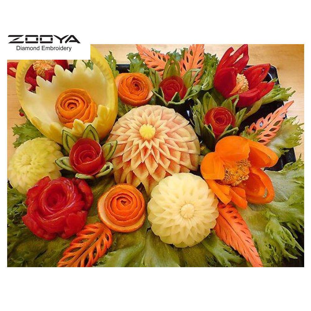 

ZOOYA 3D Алмазная вышивка Картина Вышивка крестом Круглый горный хрусталь Картина Корзина с фруктами