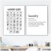 Laundry Guide Canvas Painting Wall Art Laundry Cheat Sheet Poster Print Minimalist Art Poster Wall Pictures For Bathroom Decor