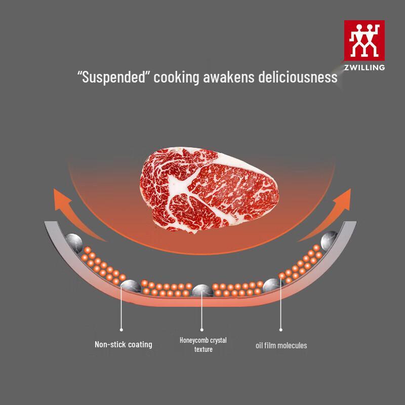 Zwilling Joy Plus 30cm Stainless Steel Wok Set