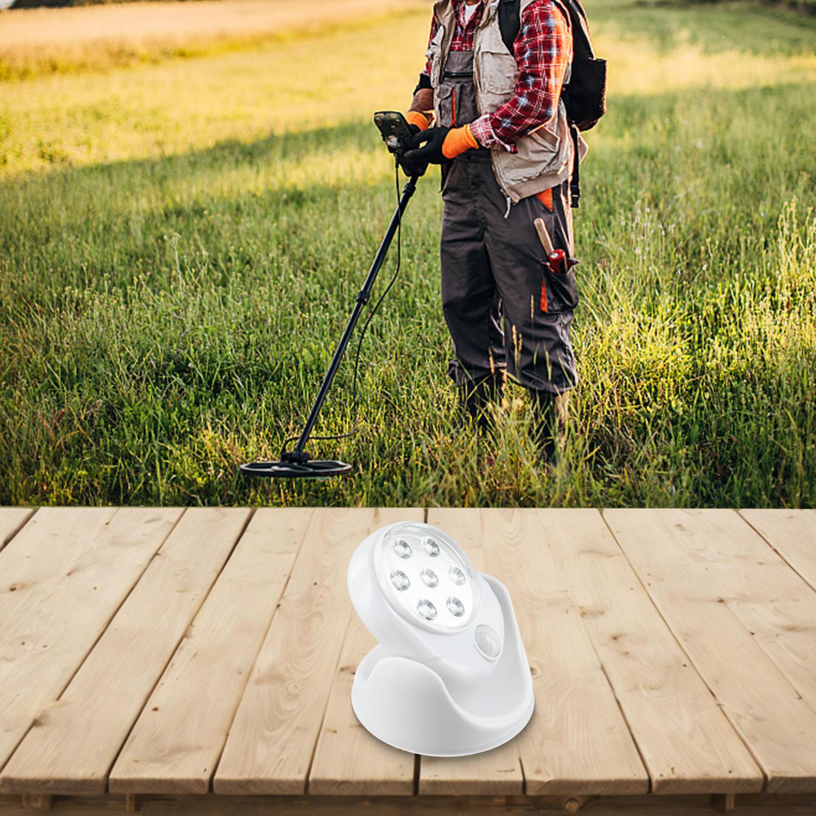 

Rotating Motion Activated Light for Indoor Use For 360 Degree Coverage Cordless Design for Hallways and Corners China Mainland