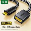 Аксесуари для аудіо і відео – HDMI-кабелі та адаптери