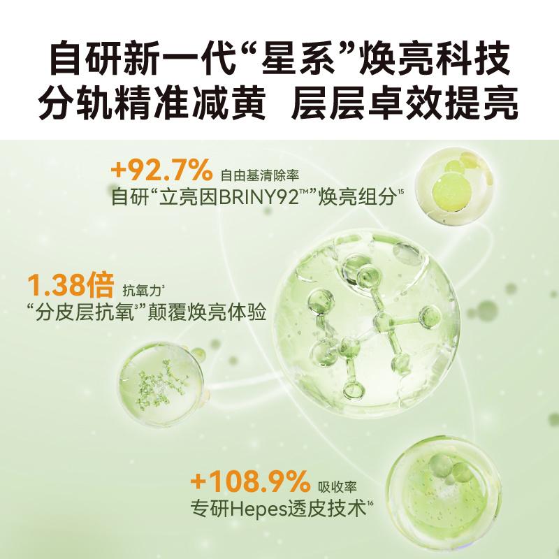 HBN Travel Kit Glowing Water 2.0 Retinol Night Cream 2.0 Combination Water Cream Combination Early C Late Trial